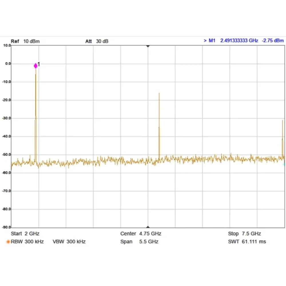 KVCO-2600 2.45-2.80GHz RF Microwave Voltage Controlled Oscillator VCO Can Be Used As A Broadband Sweep Signal Source