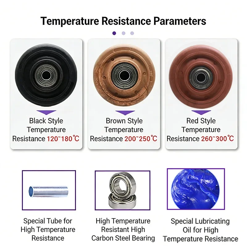 3 Inch High-Temperature Resistant Casters with Bearing Heatproof Wheels for Bakery Cart Oven Bread Rolling Rack