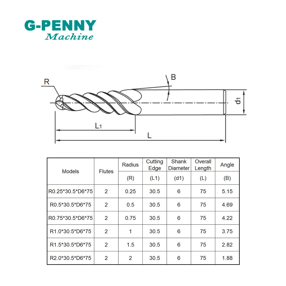 New!1pcs-R0.25 R0.5 R0.75 R1.0 R1.5 R2.0 CNC Tungsten solid carbide Coated Tapered Ball Nose End Mills Taper cone milling cutter