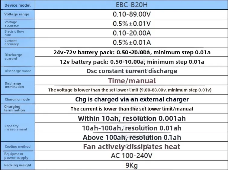 جهاز اختبار حمض الرصاص/الليثيوم 12-72 فولت 20 أمبير (MFLY EBC-B20H) - AC100-240V، شاحن خارجي ودعم تفريغ الشحن