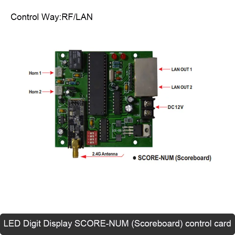 

LED Digital Display SCORE-NUM (Scoreboard) Control Card Basketball & Football RF Remote Control