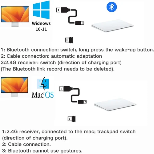 Imagen 2 del producto Jomaa Trackpad Bluetooth inalámbrico mejorado, superficie de vidrio liso con multitáctil, panel táctil Win/Mac inalámbrico/con cable USB de aluminio
