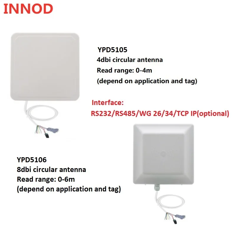 

Gen2 long range integrated uhf rfid reader 9dBi antenna 1~10m with RS232 RS485 WG26 TCP/IP access control free C++ sdk