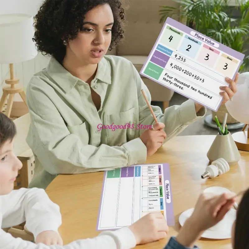 Guided Number Writing Practice Set for Students, Place Value Learning Sheet with Color Coded Sections for School and Home Review