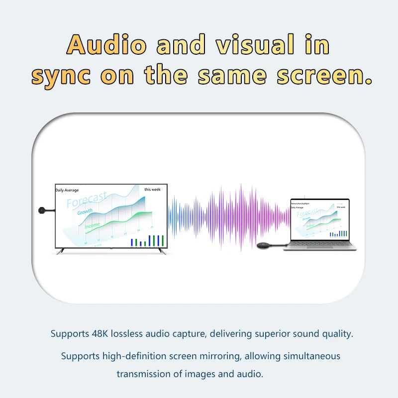 Para conferencias de negocios y aulas educativas Kit de pantalla inalámbrica portátil 1080P con transmisores y receptor USB A/C