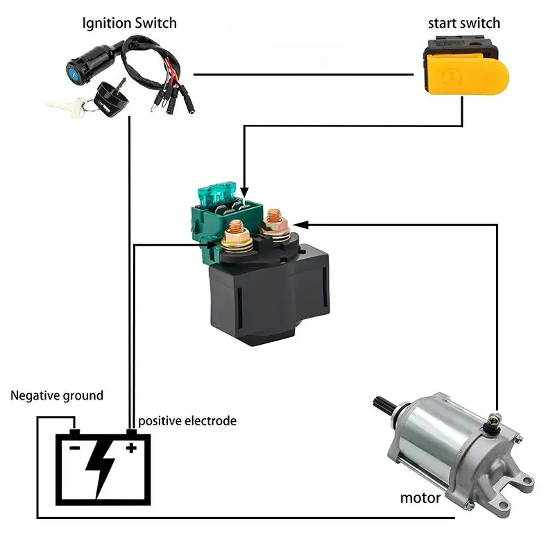 Motorfiets Startrelais Voor HONDA CBX VTR250 CB400 CB550 GL650 GL1000 NT650 NT250 STREET BIKE CB700 VT500 VF750C VF1000 VF700