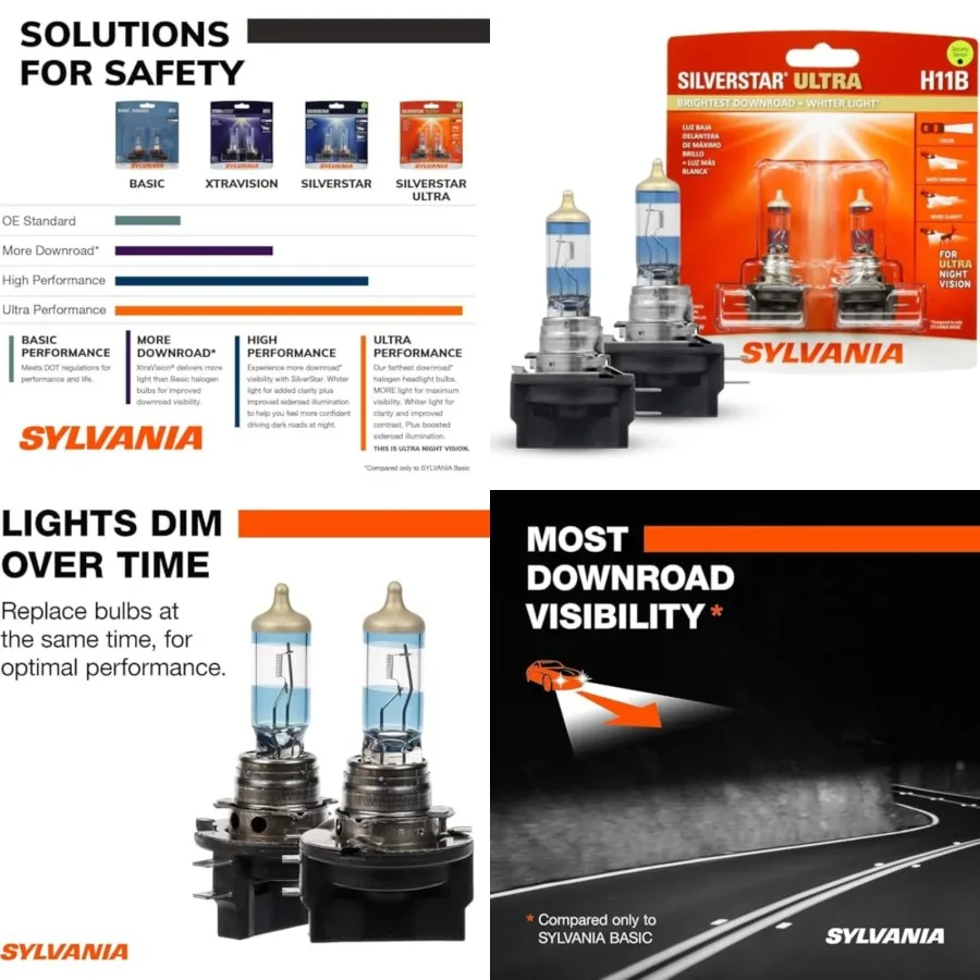 

- H11B SilverStar Ultra - High Performance Halogen Headlight Bulb, High Beam, Low Beam and Fog Replacement Bulb, Brightest Down