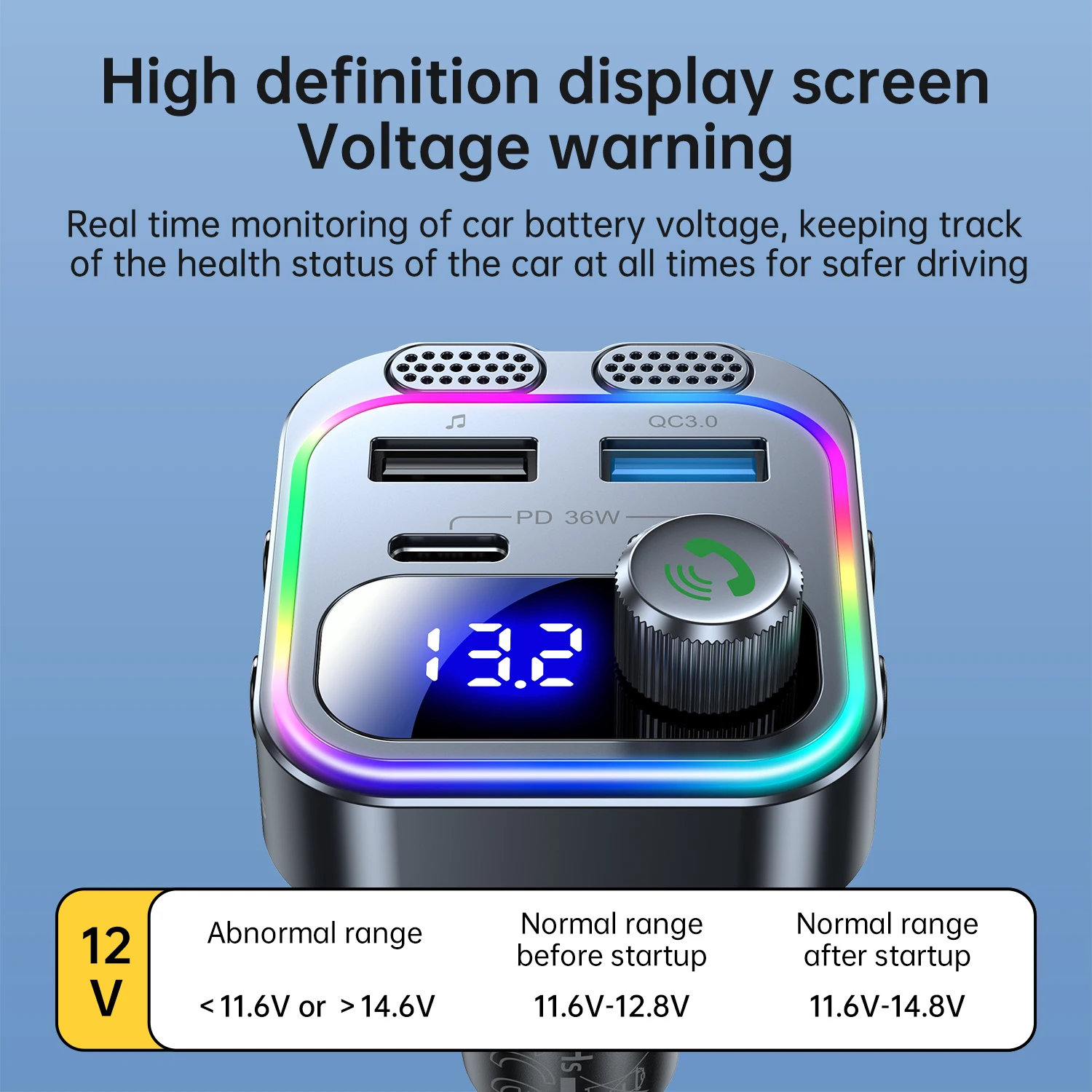 66W Fast Car Charger Bluetooth 5.4 FM Transmitter Wireless Radio Handsfree Calling Dual Mics & Deep Bass Car Charger Dual PD view 5