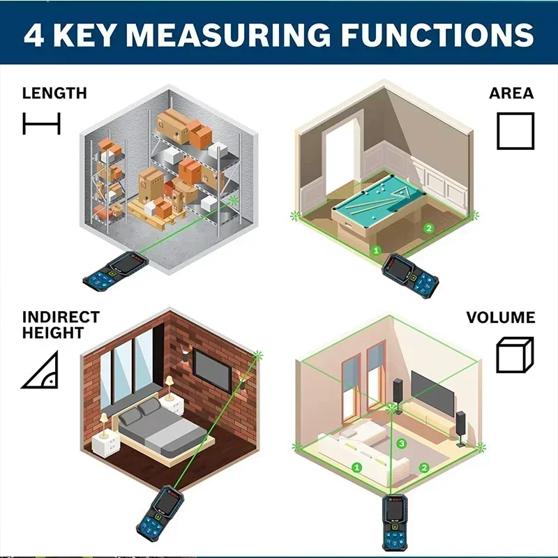 BOSCH GLM 50-23G Laser Rangefinder Green Line Electronic Laser Measuring Professional Measuring Instrument Tool Laser Measure
