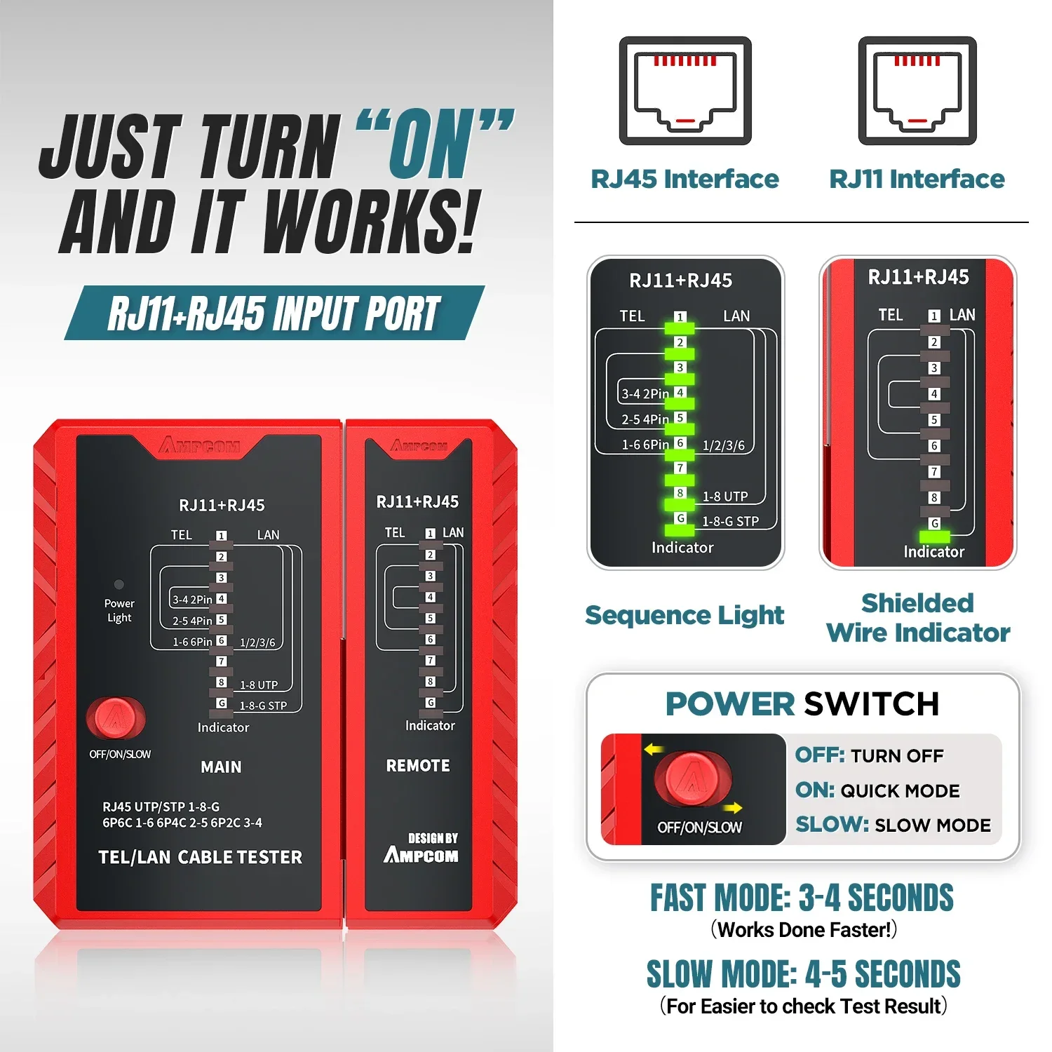 Zestaw narzędzi sieciowych AMPCOM RJ45 do zaciskania przelotowego dla kabli Cat5e, Cat6, Cat7 z zaciskarką sieciową/przyrządem do zaciskania kabli/Testerem kabli TEL/LAN