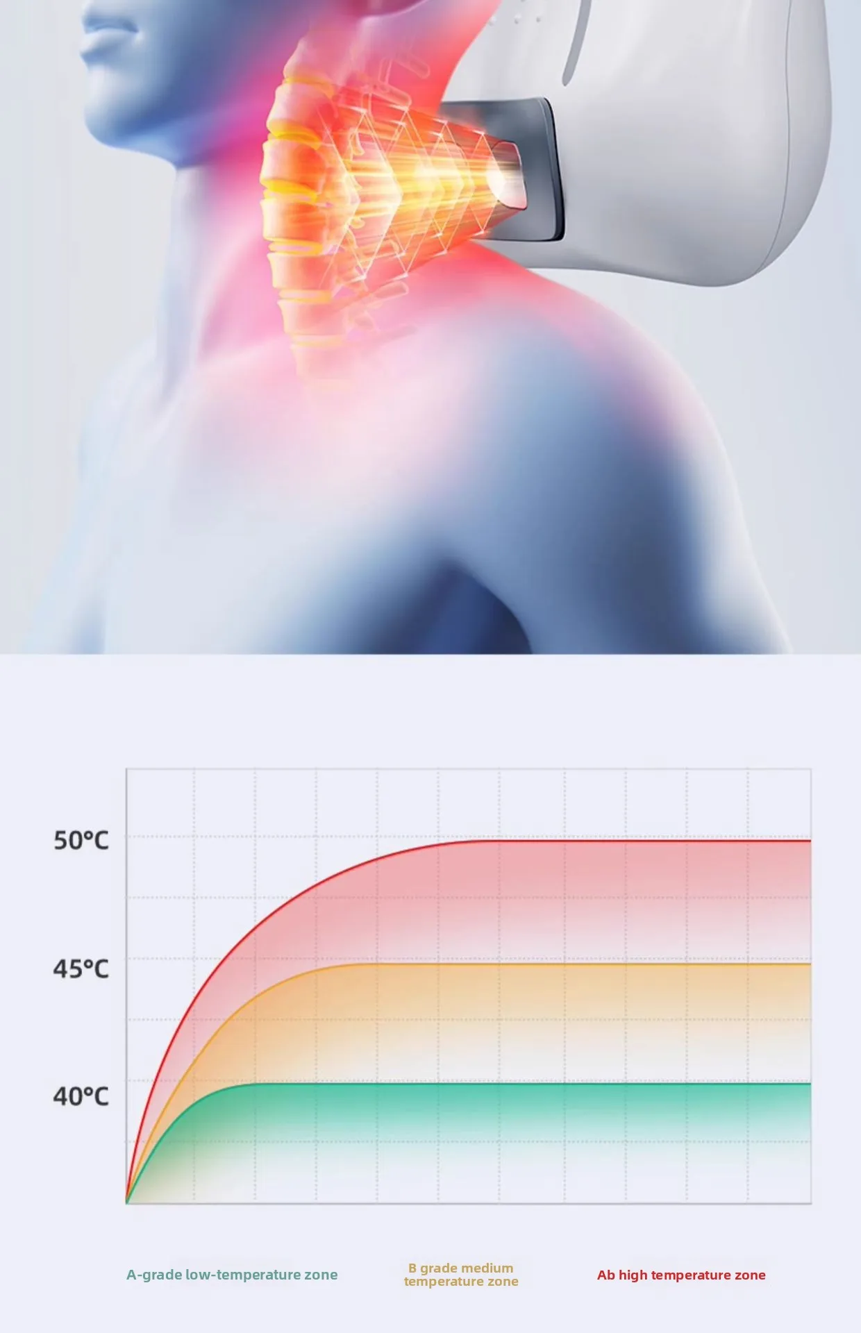 Multi-functional Cervical Traction Massage Pillow Home-use USB-powered Electric Kneading airbag