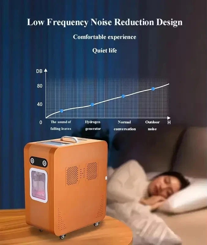 Factory  Hydrogen Inhalation Machine 3000ML/MIN Low Noise   Technology for Home Use and Travel