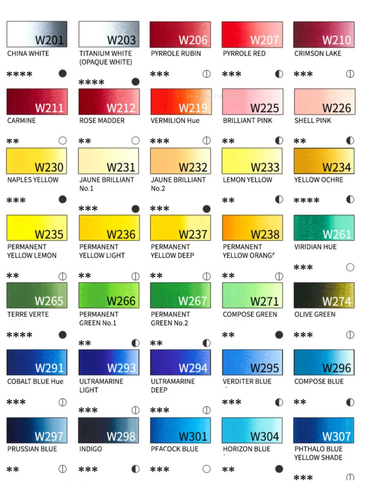 5ml/15ml röhrenförmiges Holbein transparentes Aquarell pigment Klasse ein mineralischer Rohstoff künstler Meister Aquarell kunst liefert