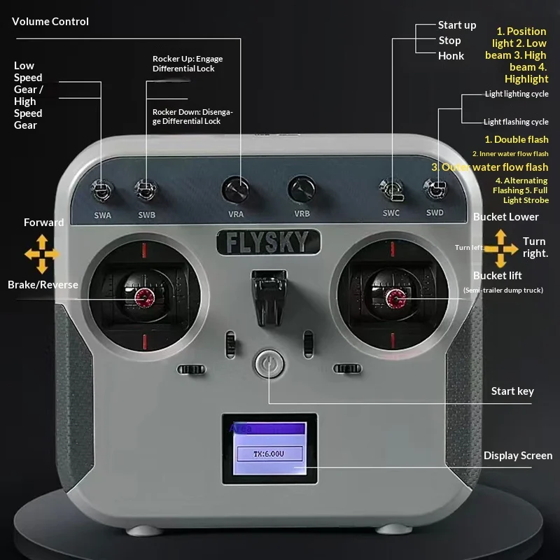 Profissional scania k770s liga caminhão reboque vermelho trator de controle remoto 1/14 modelo cabot