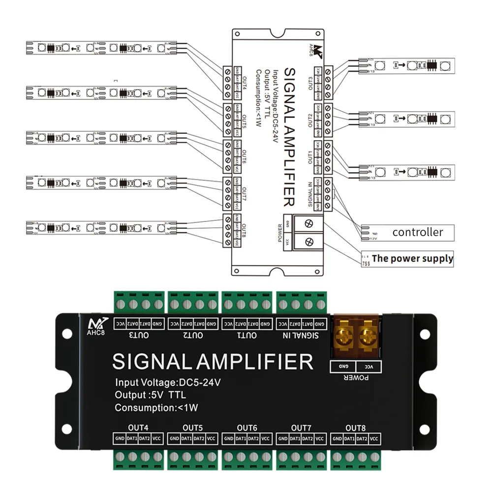 WS2812B 8Channels Magic Singal LED Strip Amplifier 5V SPI TTL Signal Output Support WS2811/WS2815/WS2813/SK6812 Light DC5-24V