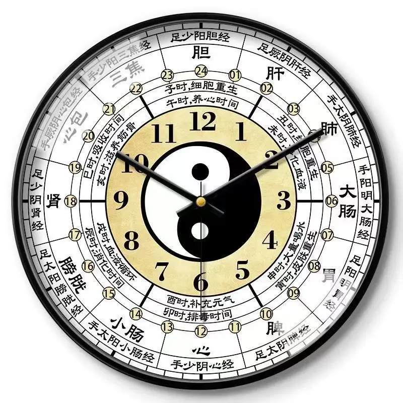 8/10inch Feng Shui Wall Clock Traditional Chinese Medicine Art Wall Decor Tai Chi Bagua Wealth and Good Lucky Image Clock