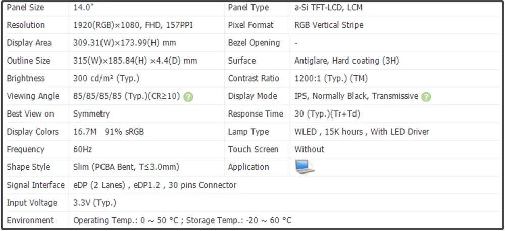 M140NWFA R3 14.0 inch LCD Screen Laptop Display Panel FHD 1920x1080 EDP 30pins IPS 60Hz 91% sRGB FRU P/N 5D10T77941