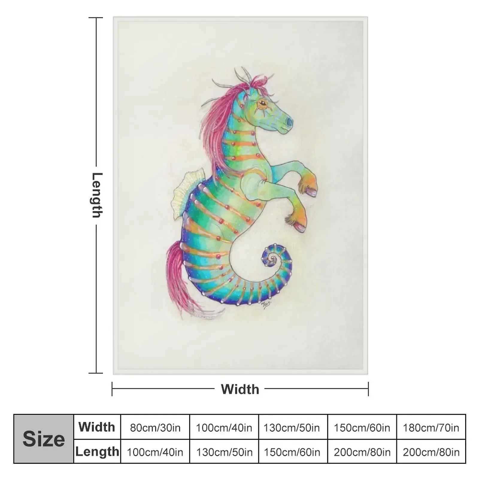 Hipporene Throw Blanket Giant Sofa anime Furrys Tourist Blankets