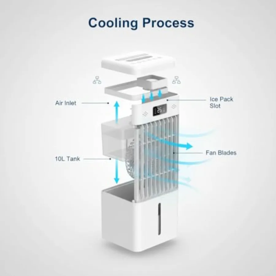 Portable swamp cooler fan for bedroom office use, plastic housing, white, 2.6Gal capacity with HEPA filter, touch control, remo