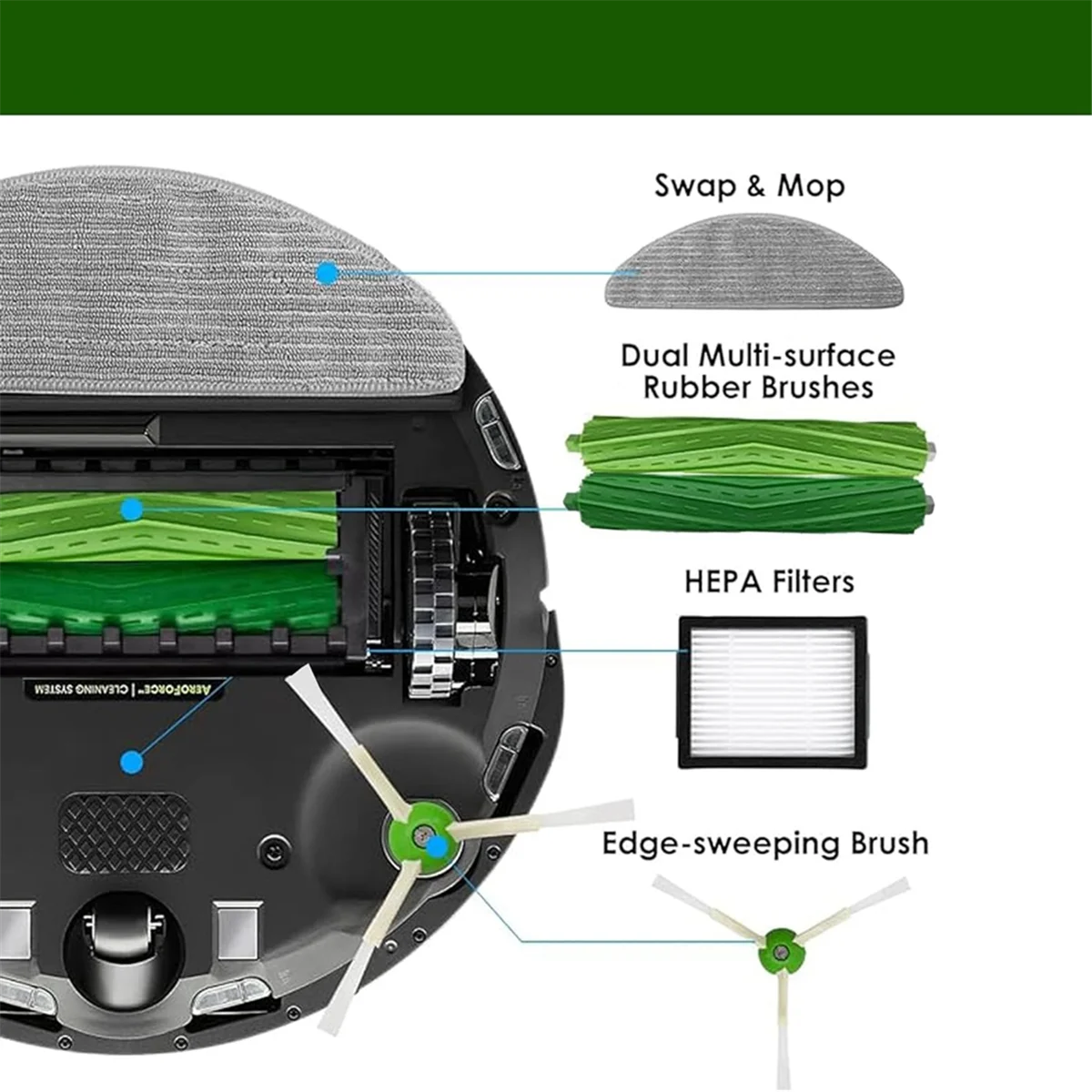 مجموعة ملحقات بديلة لـ iRobot Roomba Combo I5، I5+، J5، J5+ بكرات الفرشاة، مرشحات Hepa، وسادات الممسحة، والفرش الجانبية