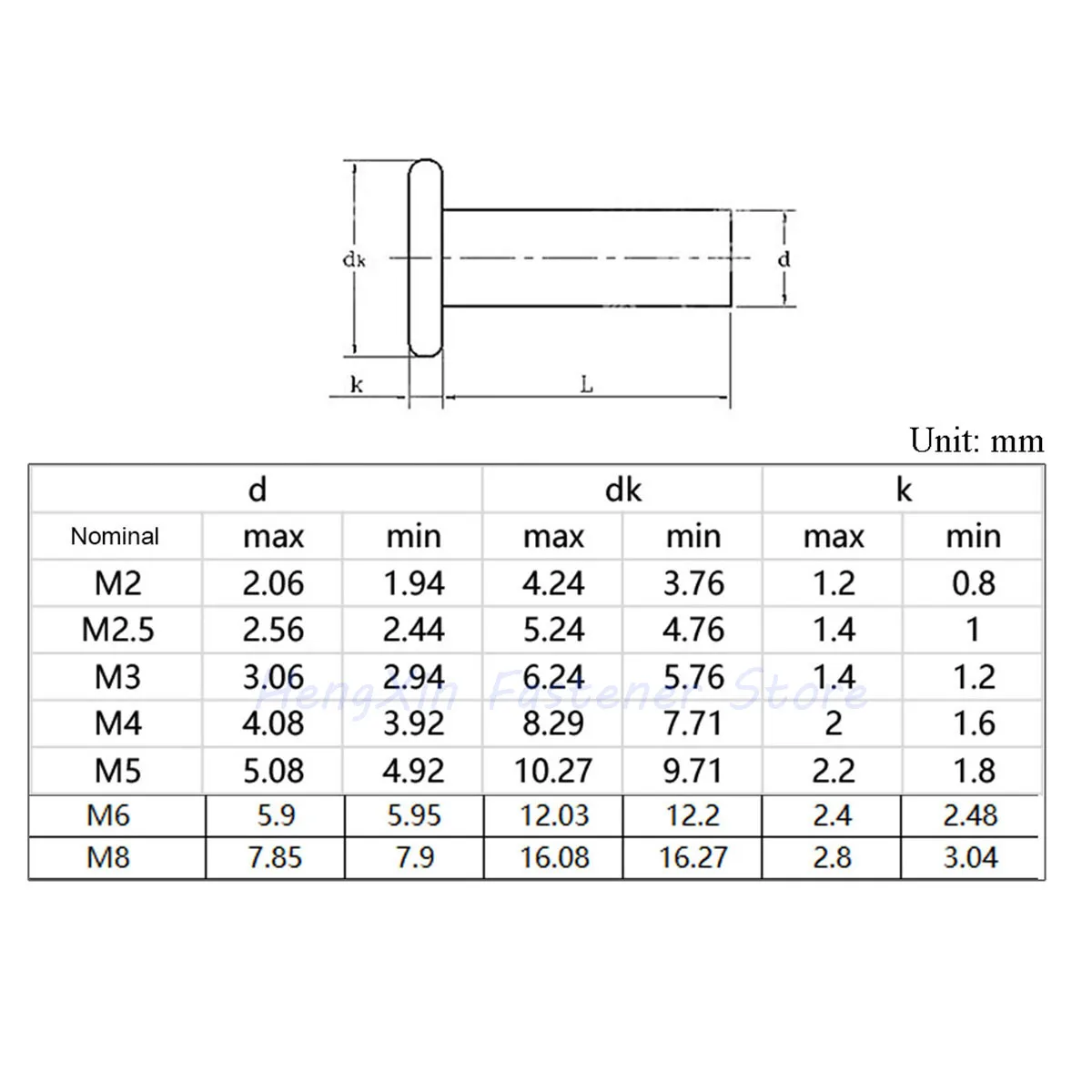 M1.5 M2 M2.5 M3 M4 M5 M6 M8 GB109 Copper Rivet Flat Thin Round Head Solid Rivet Percussion Punch Self-plugging Fixed Rivets