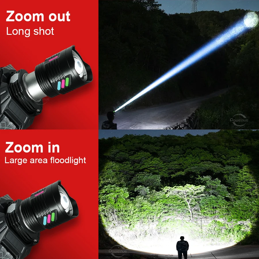 Powerful Headlamp Super Bright LED Headlights USB Rechargeable Head Flashlight 4 Modes Outdoor Fishing Camping Zoom Head Lantern