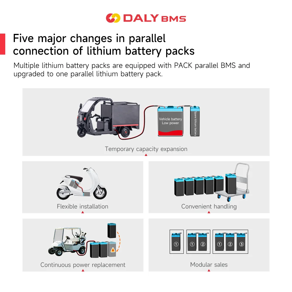 Daly Smart BMS 15A Parallelo Lifepo4 8S 24V 16S 48V 100A 150A 250A Li-Ion 7S 10S 13S 14S 16S 20S Bluetooth CAN Balance Board