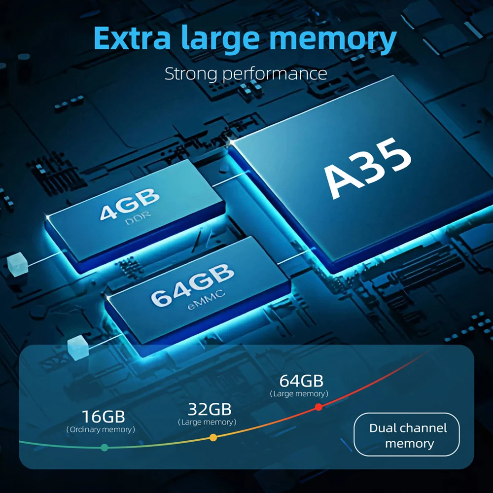 IMETBOX M6 Android TV Box 4GB 64GB 8K HDMI 2.0