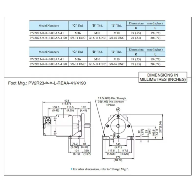 مضخة ريشة مزدوجة من سلسلة PV2R ذات الإزاحة الثابتة PV2R23 مضخات هيدروليكية للزيت لإصلاح الآلات