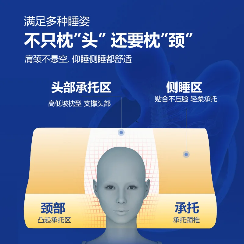 نوم عميق من القطن المحب للماء، انتعاش بطيء، نوم العمود الفقري العنقي، قلب وسادة رغوة الذاكرة بدرجة حرارة ثابتة، نوم