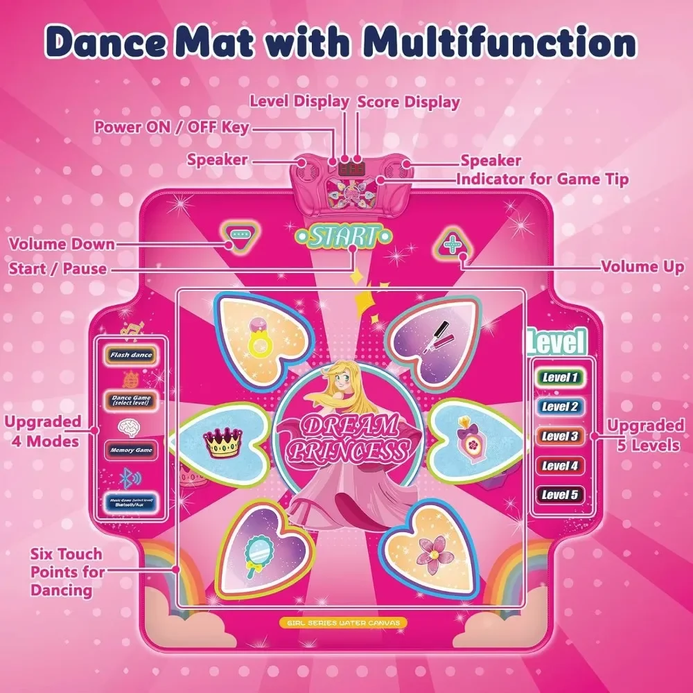 Dance Mat Game With LED Lights,Elecrtic Dancing Play Mat Game Adjustable Volume Built-in Music Princess Dancing Mats for Kids