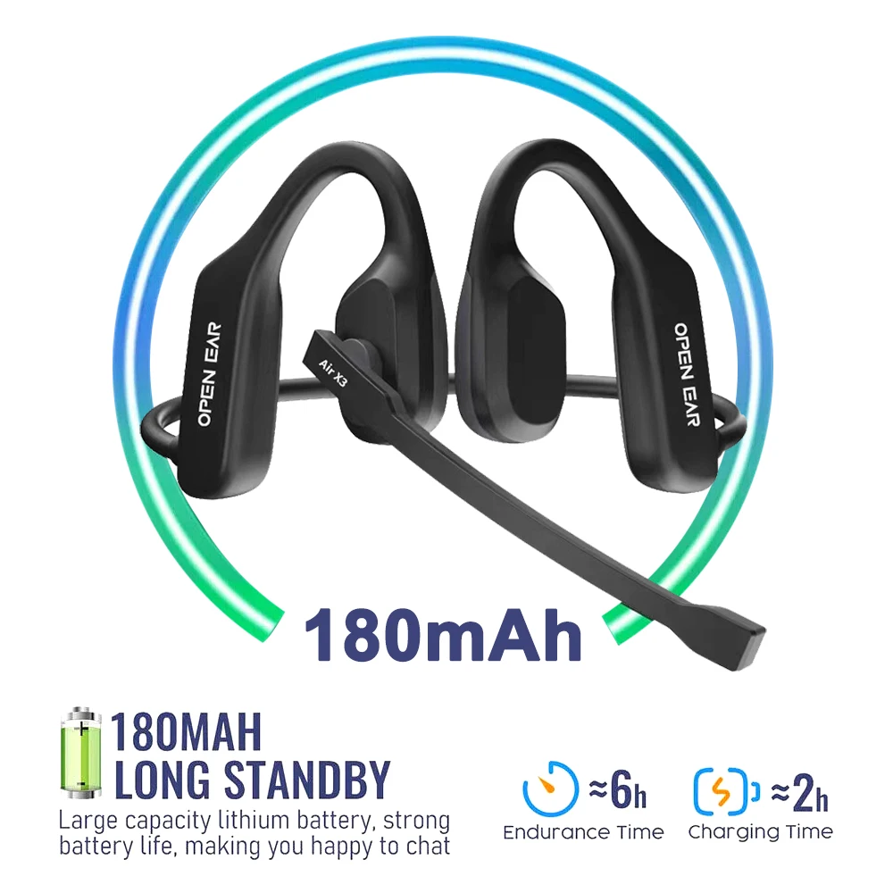New Open Ear Headset Bluetooth 5.3 Wireless Headphones Call Center with Noise Cancelling Microphone Adjustable Volume Control