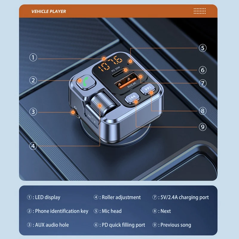 Super Sale 2PCS Car Bluetooth FM Transmitter Car Charger 30W PD USB-C Fast Charger for Wireless Hands Free Call MP3 Player