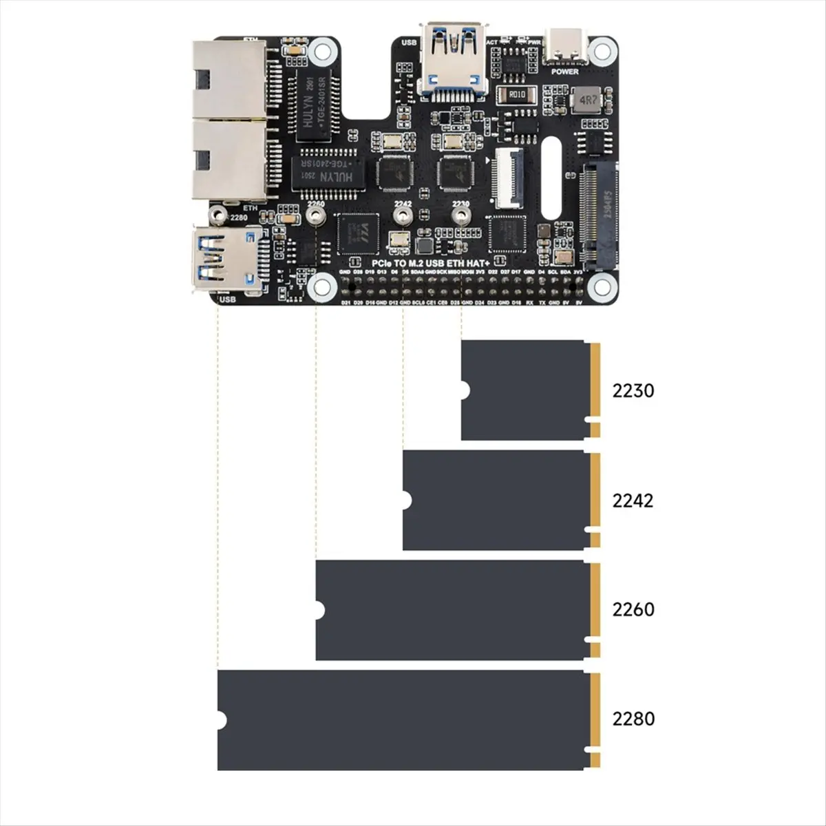 ABIU For Raspberry Pi 5 PCIe Expansion Board PCIe to M.2 USB ETH HAT+ Double 2.5G ETH USB3.2 M.2 NVMe SSD for RPI5