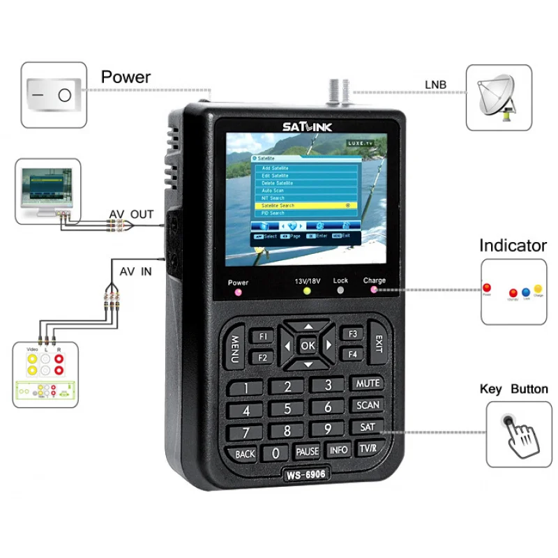 SATLINK WS6906 DVB-S satellite finder