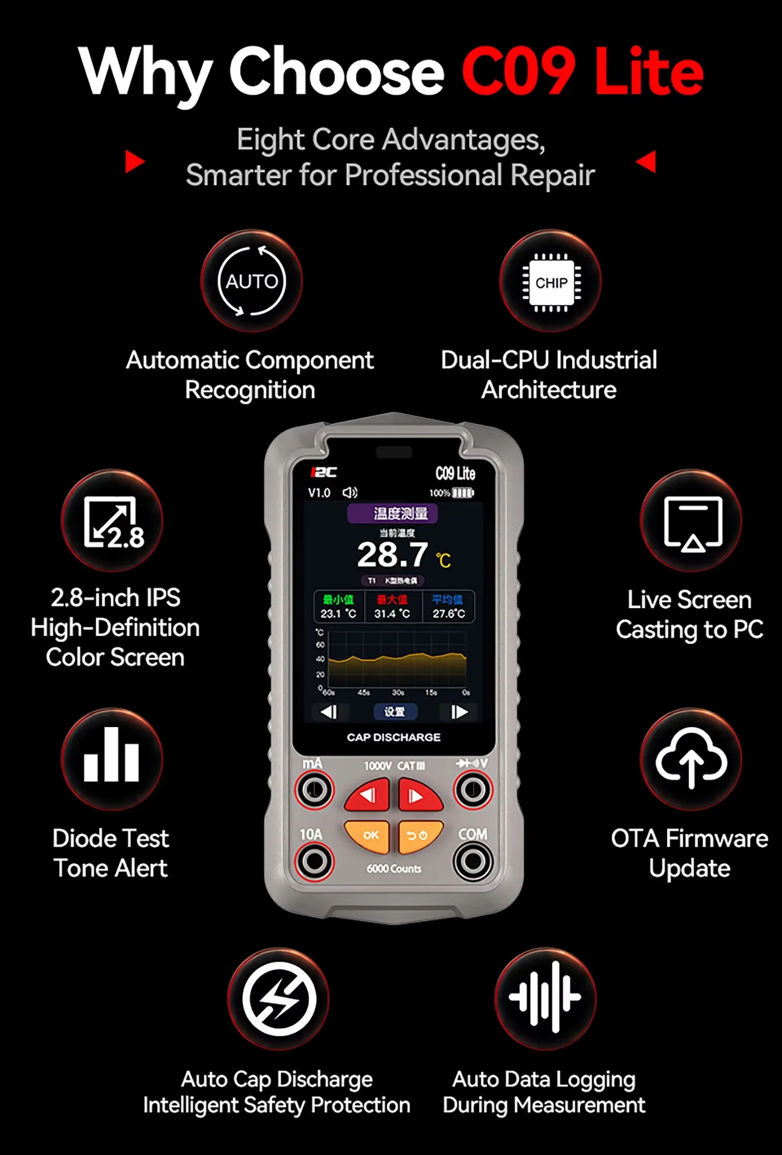 I2C C09 Lite Auto‑Range Digital Multimeter 500V CAT III NCV Capacitor Tester Type‑C Rechargeable Electric Repair Hand Tool