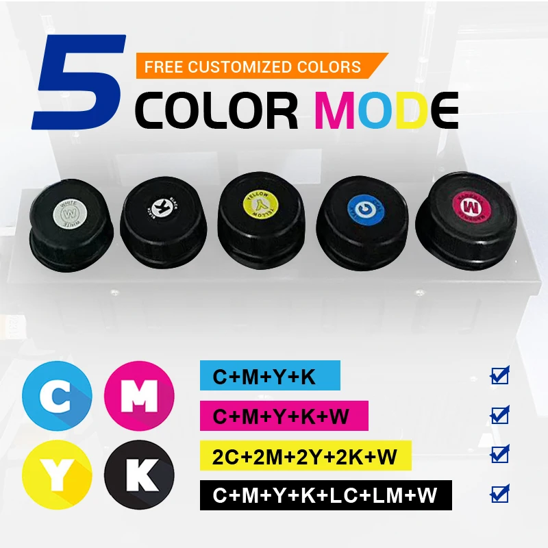 TH-UV1400P 3D Wall Printing Machine with Dual DX7 Print Heads High-Speed Printing Versatile Application Scenarios