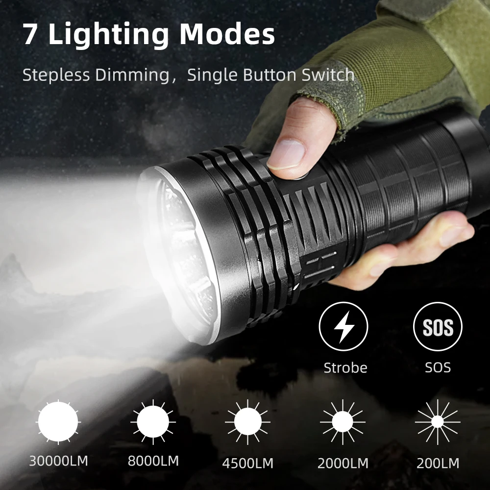 HAIKELITE HK05 Powerful Flashlight 30000LM Lantern 1000m Range Type-C USB Charging Torch 21700 High Power Led Flashlights