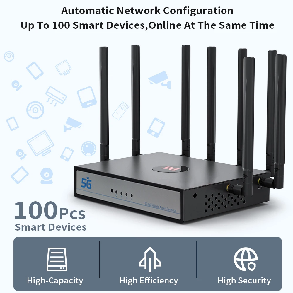 WiFi6 5G CPE راوتر لاسلكي ثنائي النطاق 802.11ax شبكة راوتر الإنترنت عالية السرعة OEM راوتر النطاق العريض مع فتحة للبطاقات SIM UT-9155
