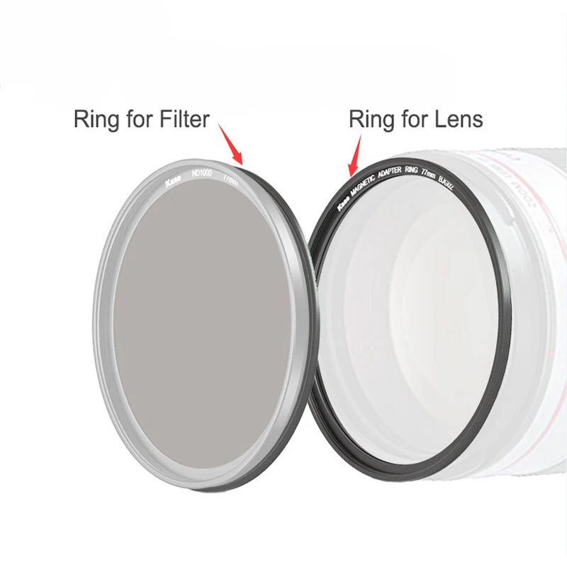 Kase Magnetic Adapter Ring kit - Including Ring for Lens and Ring for Filter ( Convert Thread Filter to Magnetic Filter )