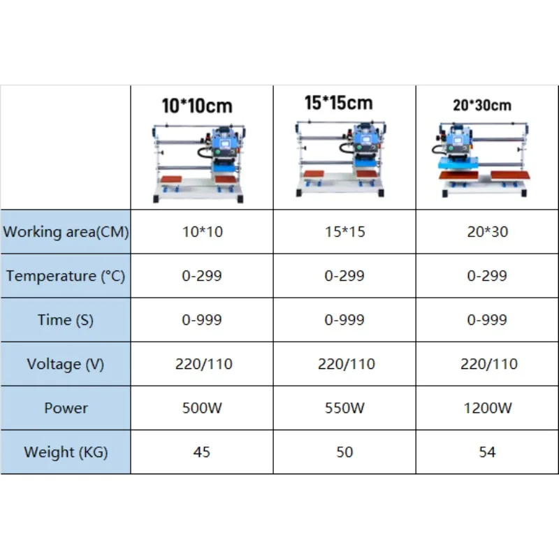 Pneumatic Heat Press Machine Dual Station Automatic Sliding Transfer Printer for T Shirt Clothing Label Logo Printing