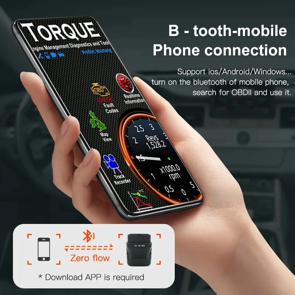 Multifunctionele Auto Smart Obd2 Scanner Engine Lees Fout Diagnostische Code Voor Bmw Tesla Vw Benz Toyota Renault Porsche Reparatie