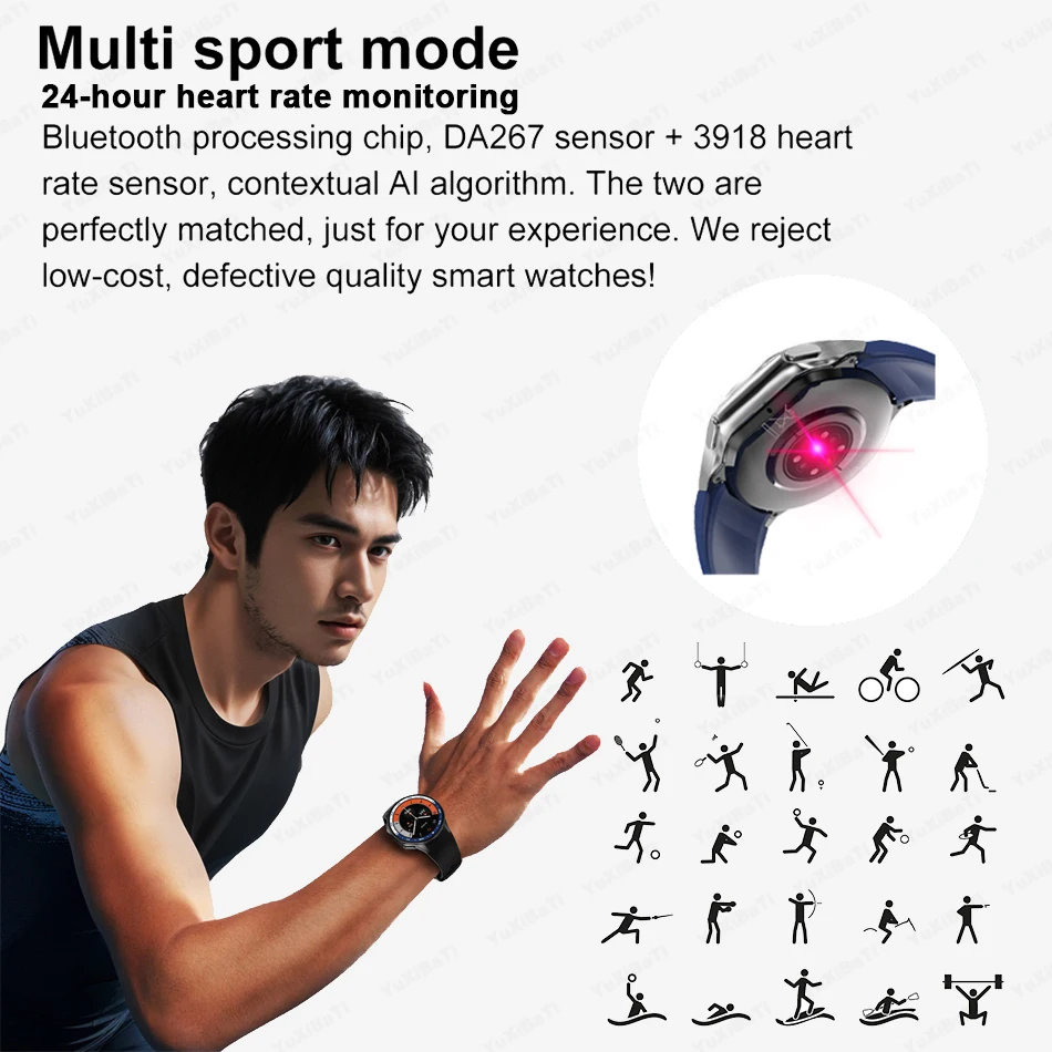 2024 New For Samsung Watch X High-End Business Watch 4G Large Memory Album Smartwatch Men Sport Fitness Waterproof Smart Watch