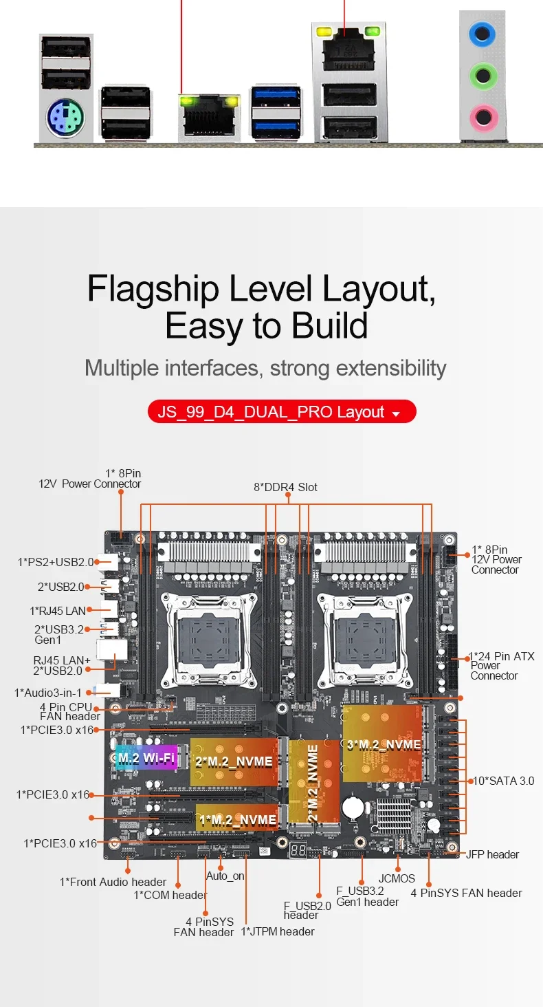 JINGSHA X99 двойной комплект процессора Xeon E5 2698v3 CPU 4*16GB DDR4 RAM Основная плата zeon PC двойной e5 2698 v3 Комплект материнской платы CPU