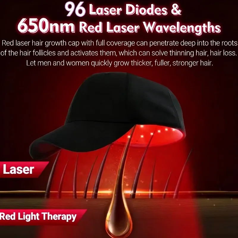 

Новая лазерная шапка для роста волос 96Pcs 650nm, устройство для фототерапии красным светом для восстановления волос, против выпадения волос, для расслабления кожи головы и ухода за ней