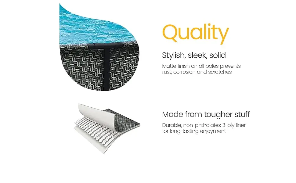 A visual representation of 3-ply liner material. Text Reads: Quality.