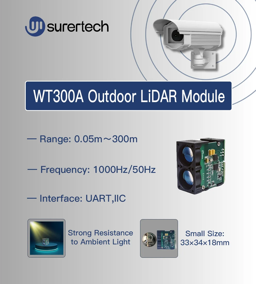 Surer-tech WT300A 300m Low Cost Optical Range Finder for U-AV Height Holding IIC Output