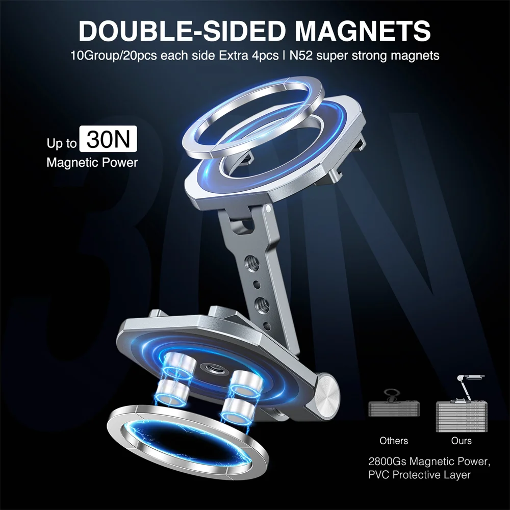 2025 Dual Magnetic Phone Holder with 1/4