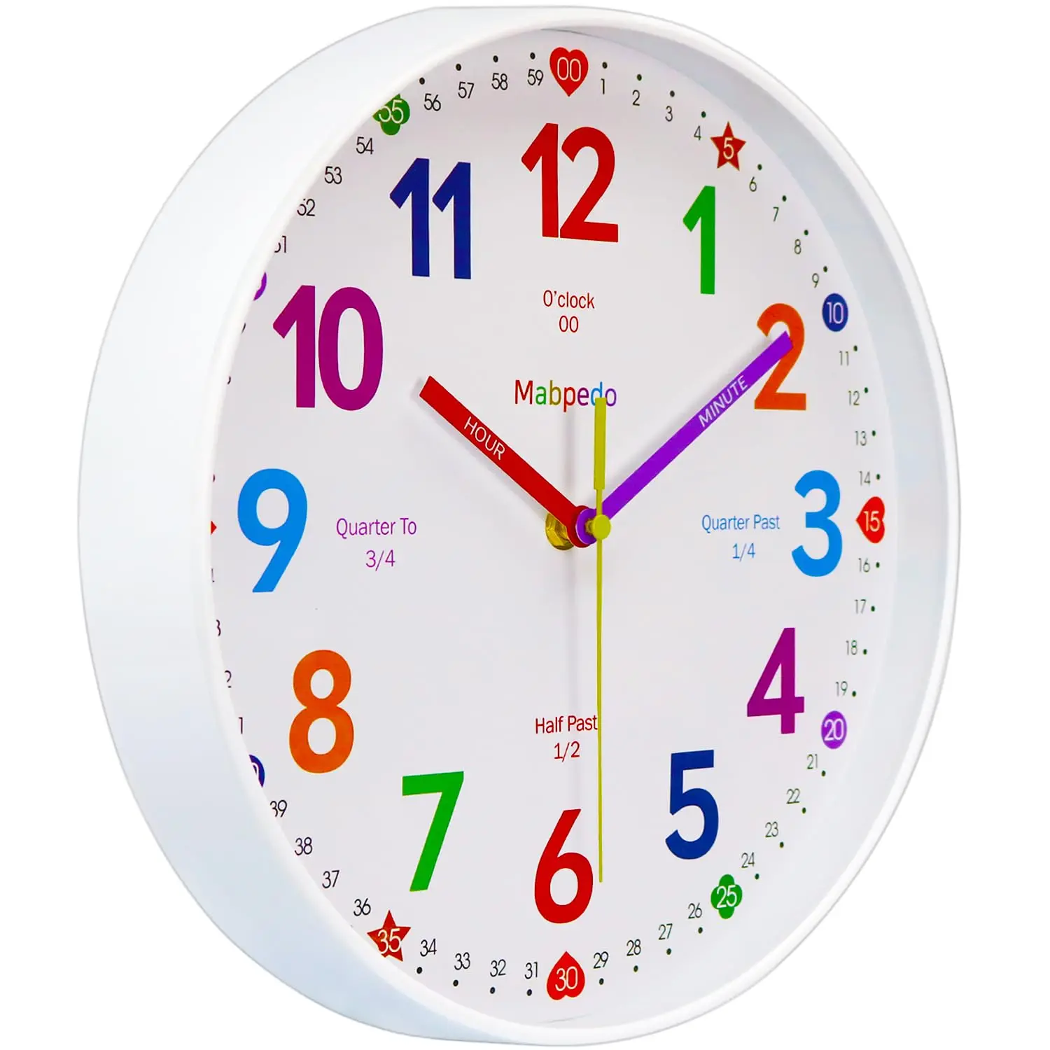 Thumbnail 3 - #32 Compare Silent Wall Clocks Before You Buy