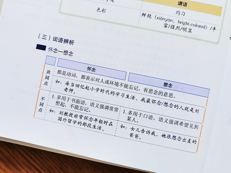 كتب HSK 5 الدورة القياسية 5B الكتاب المدرسي جيانغ ليبينغ تعلم كتاب بينيين الصيني